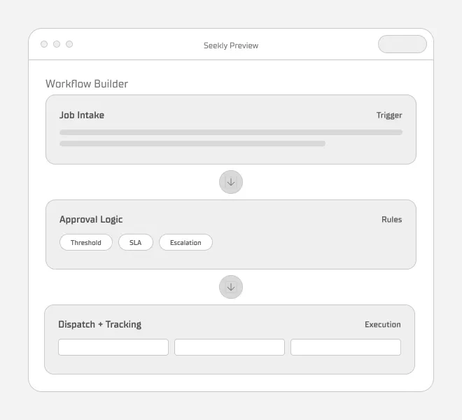 Workflow Builder Preview